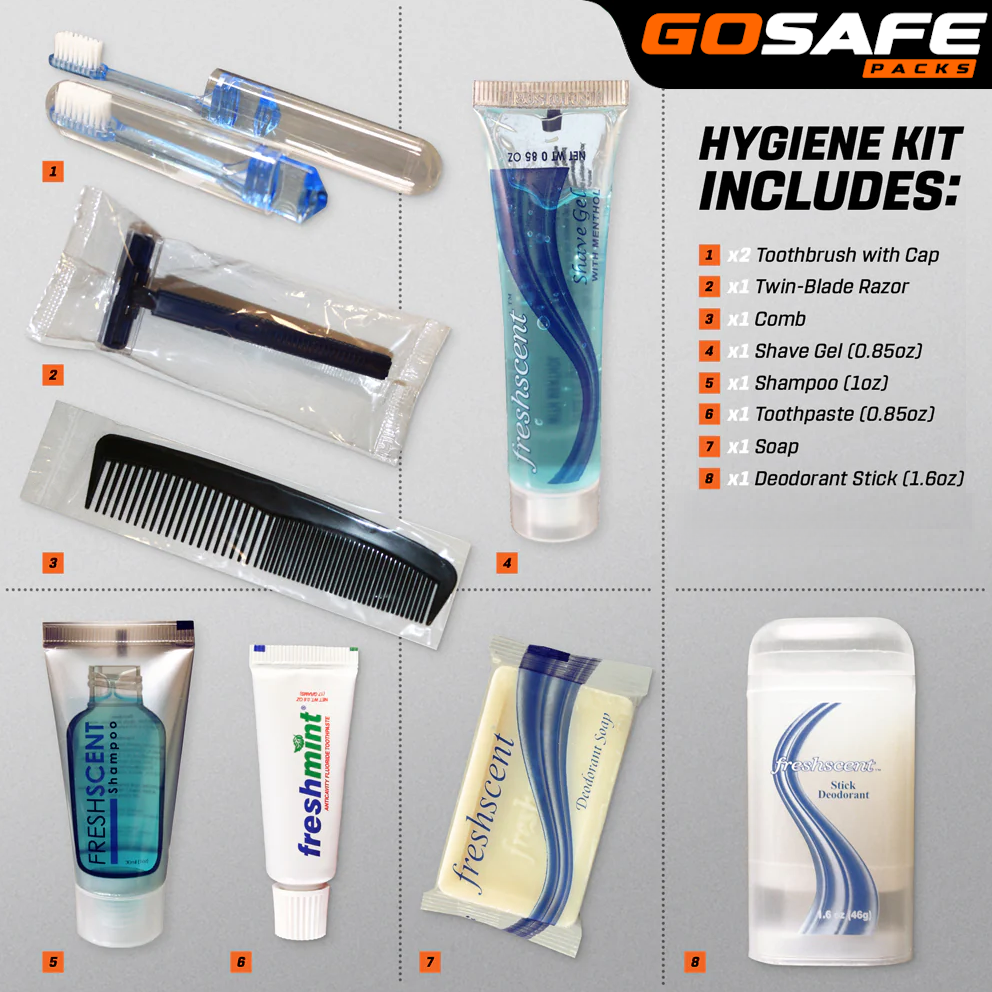 Hygiene MiniMed Pack