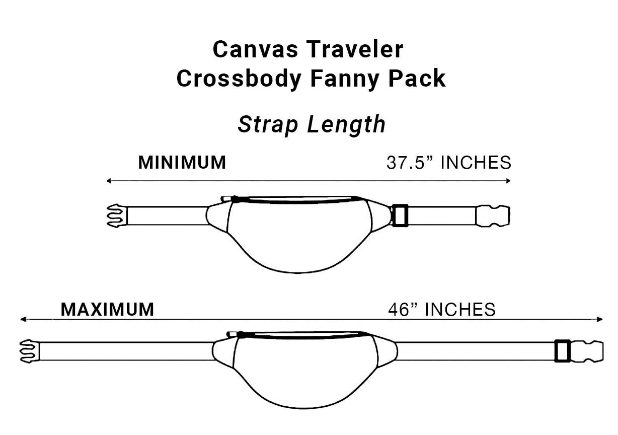 EMF Protection Cross Body Fanny Pack - Canvas