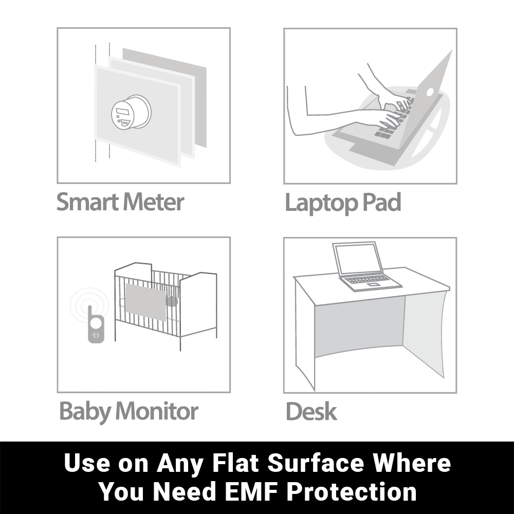 EMF Protection Flex Shields