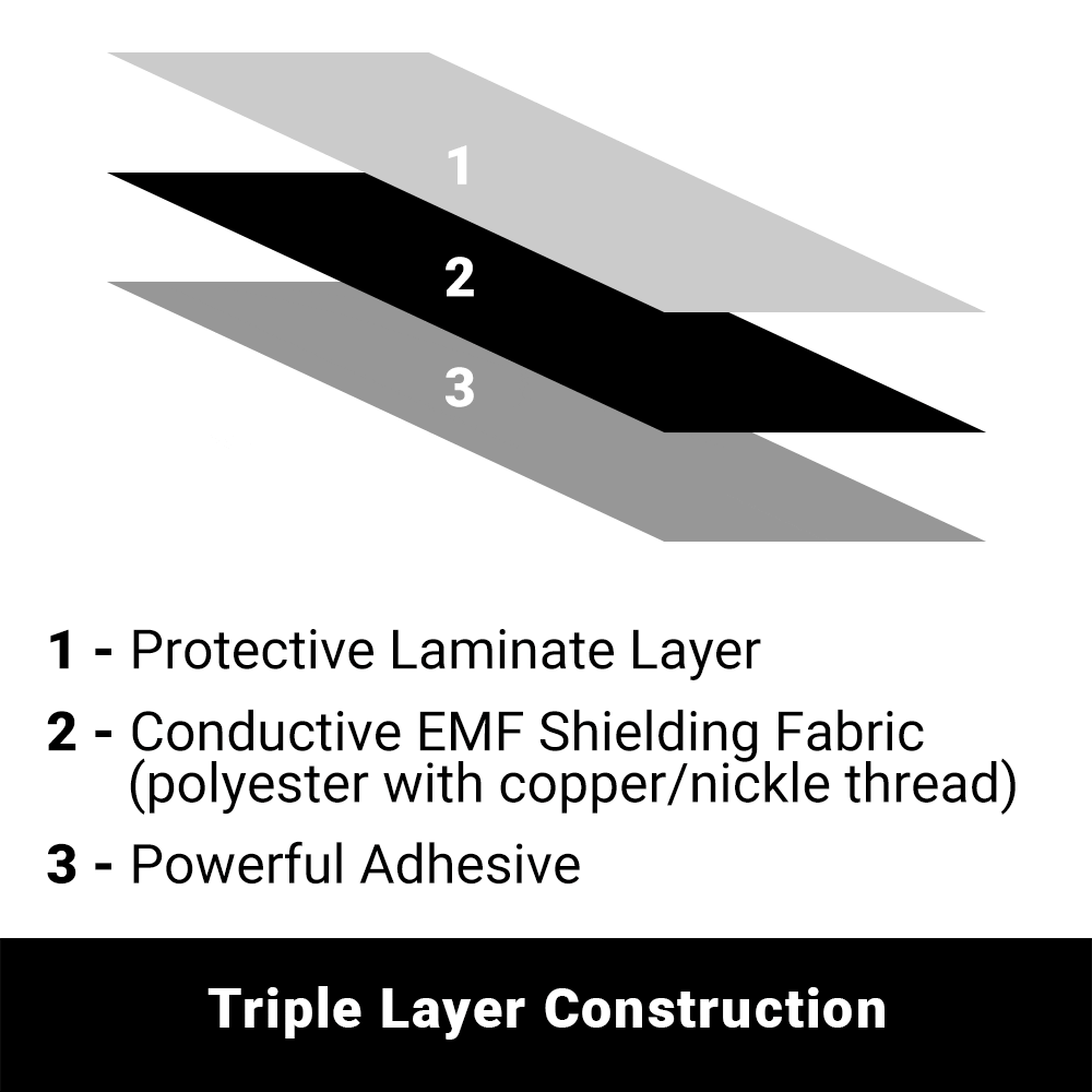 EMF Protection Flex Shields